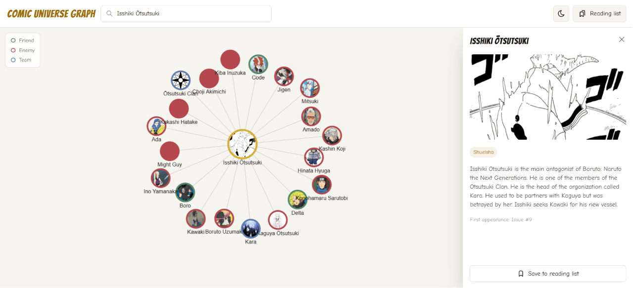 Comic Universe Graph